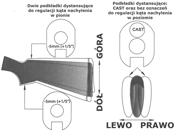 Strzelba powtarzalna Hatsan Escort BM12-TS-07 18'' 12/76