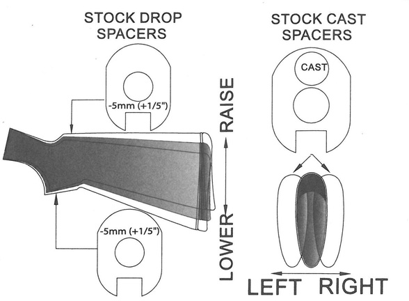 Strzelba Hatsan 12 GA (ESCORT MarineGuard 20")